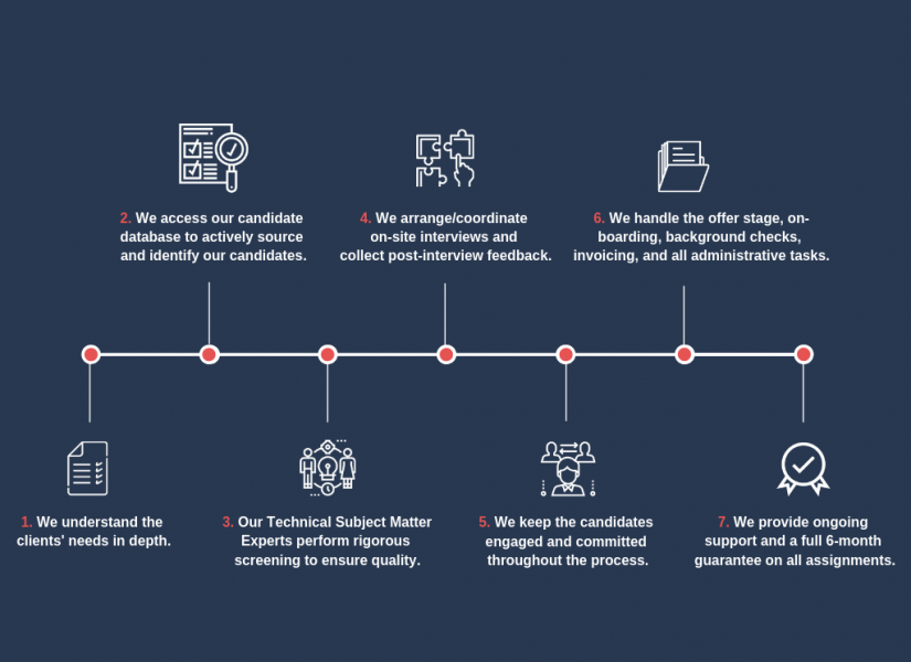 the-one-information-value-proposition-2019q1 the-one-information-value-proposition-2019q1